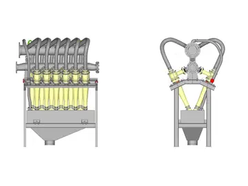Bauer MAT Slurry Handling Systems Desilter BDS 250-20-K